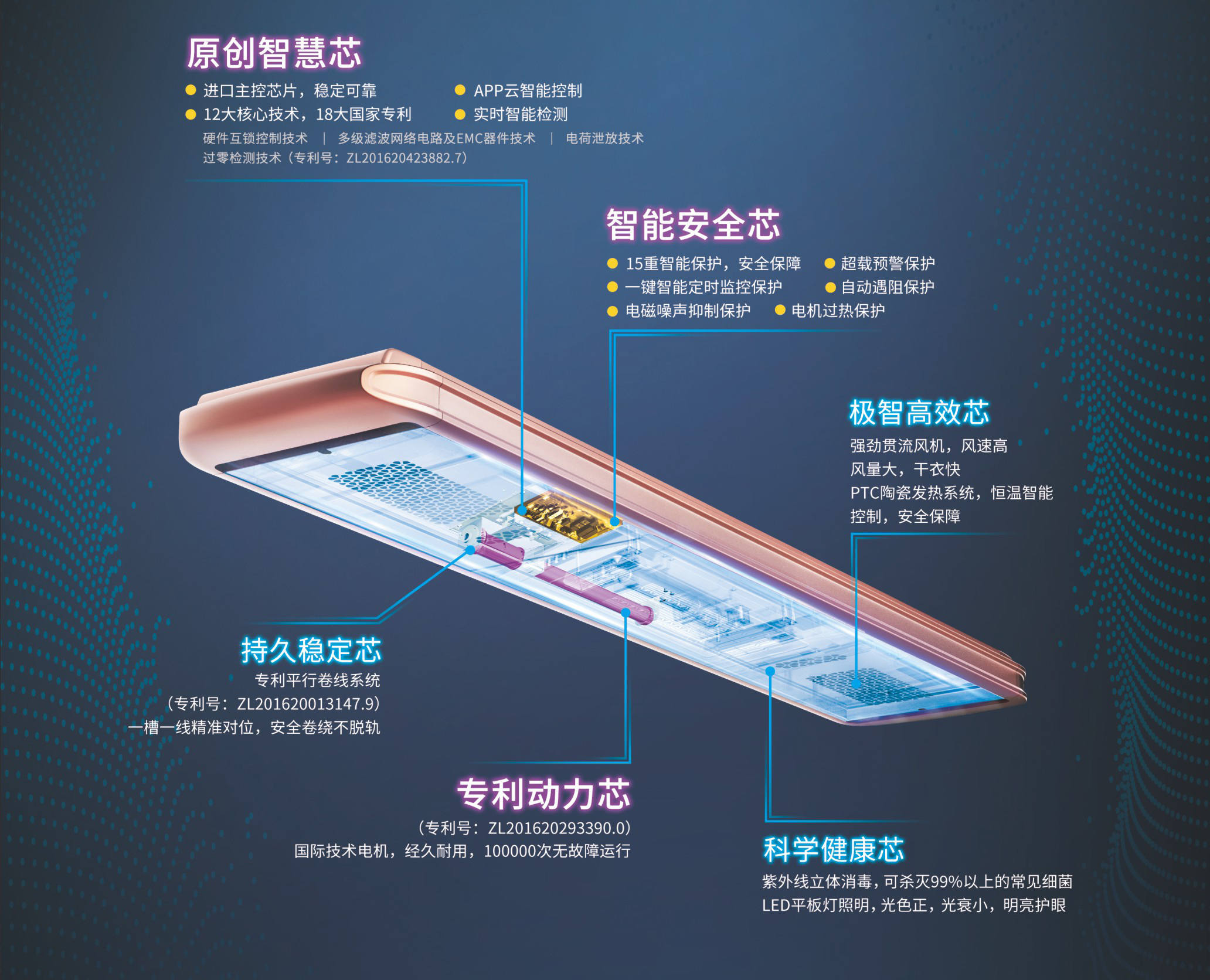 开云手机入口开云（中国）晾衣机1663