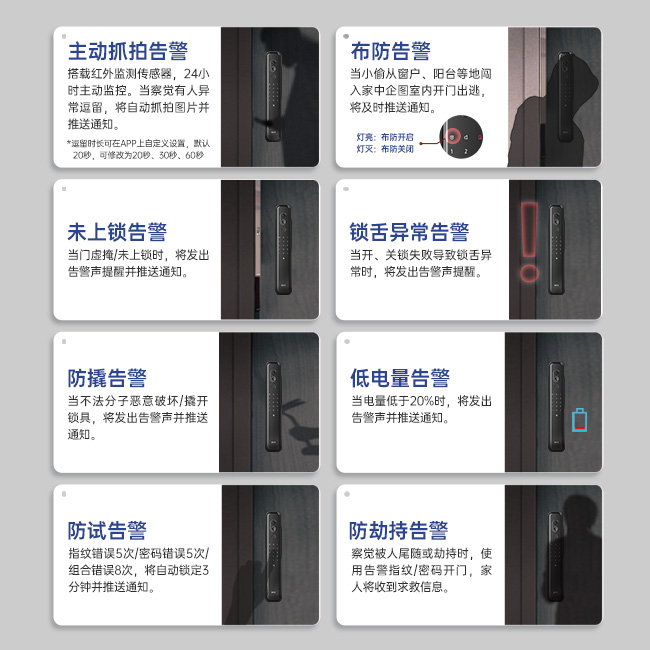 8 八大开云(中国)告警.jpg undefined